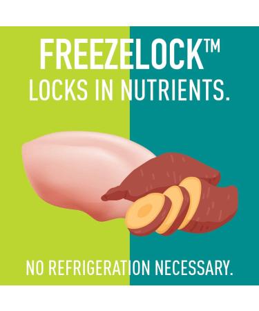 RUN TWO THREE Freeze Dried Nibblers - Ultra Premium Dog Treats - All Natural, High Energy Proteins - Turkey Sweet Potato Recipe - Made in USA - Buy Online on GoSupps.com