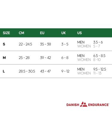 Danish Endurance Merino Wool Hiking Socks 2 Pack - Light Grey Medium | Men & Women - Buy Online on GoSupps.com