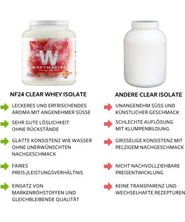 Wheymazing Clear Whey Isolate 1kg Peach Maracuja - Lactose-Free Refreshing Fruity Protein Shake - 1000g Can NF24 - Buy Online on GoSupps.com