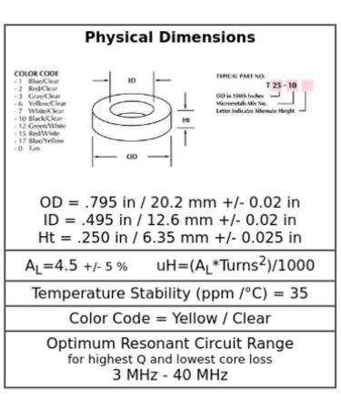 10 Pcs T80-6 Iron Powder Ferrite Toroid Core for Electronics - USA Made - Buy Online on GoSupps.com