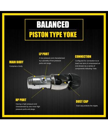 HPDAVV Diving Tank Cylinder - Re-Breather Valve, 7/8-14UNF Thread, G5/8-4500PSI Outlets, Black Knob - 30 Mpa Bottle & Scuba Breathing Apparatus - Buy Online on GoSupps.com