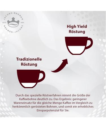  Jacobs Jacobs Professional Banquet Medium Filter Coffee 800g Ground Very Economical Classic Coffee Balanced and Mild Taste UTZ Certified - Buy Online on GoSupps.com