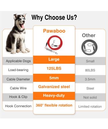 Pawaboo 30ft Dog Tie Out Leash - Heavy Duty Cable for Small to Large Dogs (Up to 125lbs) with 360 Rotating Hook - Red - Buy Online on GoSupps.com