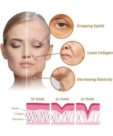 50ml Revitapeptide Reversal Serum Facial Essence Moisturizing and Anti-aging Tightening Sagging Skin Reduce Fine Lines (2PCS) - Buy Online on GoSupps.com