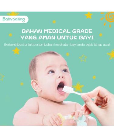Hotel-Friendly Baby Dental Products | Travel Tooth Care for Newborns | Eco-Friendly Toothbrush - Buy Online on GoSupps.com