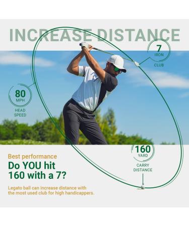 Legato Golf Balls LTX 3085 | Break 90 with Maximized Distance | 3 Piece Urethane Cover | 85 Compression | Yellow Dozen - Buy Online on GoSupps.com