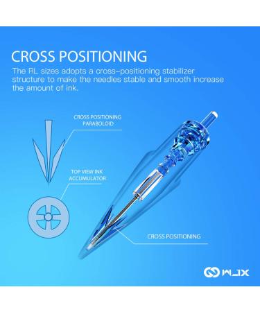 WJX Tattoo Cartridges 20Pcs Disposable Round Liner Needles (1205RL) - Buy Online on GoSupps.com
