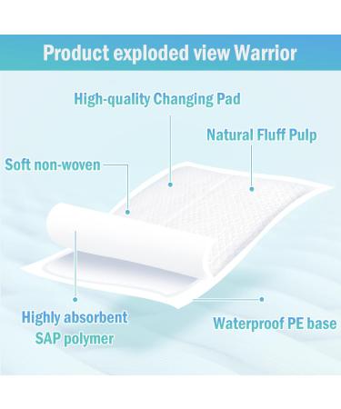 Rocinha Diaper Changing Pad Liner 24x17 Inches, Super Soft Disposable Pads for Baby, 50 PCS White - Ideal for Changing Table and Bed - Buy Online on GoSupps.com