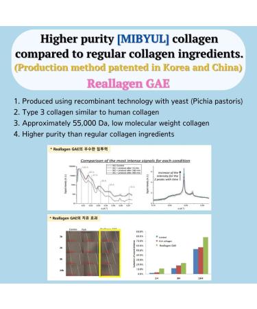 Buy Mibyul Hyaluronic Acid Collagen Cream | 75ml Daily Moisturizing Cream for Face & Neck | Best Korean Skin Care Moisture Cream - Buy Online on GoSupps.com