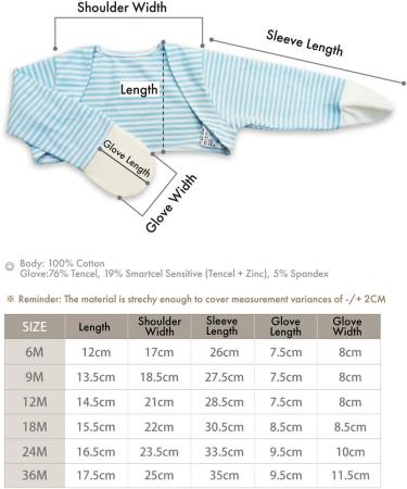 Edenswear Zinc-Infused Mitten Sleeves for Kids with Eczema - Gray (6 Months) - Buy Online on GoSupps.com