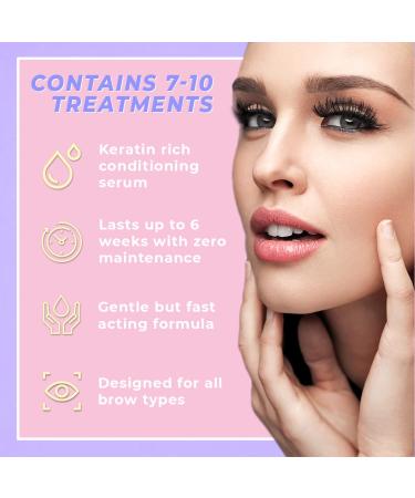 CICI Brow Lamination Kit with Keratin | DIY Eyebrow Lift for Fuller Brows | Long-Lasting Results 0.11 oz - Buy Online on GoSupps.com