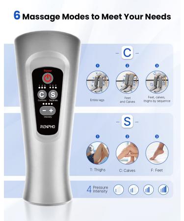 RENPHO Leg Massager: Air Compression Foot Calf Thigh Massage for Circulation, Pain Relief, Swelling Reduction, Muscle Relaxation - 6 Modes, 4 Intensities - Men Women Gift - Buy Online on GoSupps.com