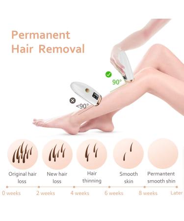 IPL Hair Removal Device for Women and Men - Painless Laser Hair Remover with 99,999 Flashes for Face, Legs, Arms, Armpits & Body - Buy Online on GoSupps.com