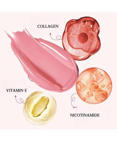 Wrinkle Multi Balm Stick Collagen Stick Hydrating Lip Balm Lip Wrinkle Korean Skincare Anti Wrinkle Balm Stick Korean Lip Balm Collagen Boosting Moisture Balm Stick for Face Lip & Eye Wrinkles - Buy Online on GoSupps.com