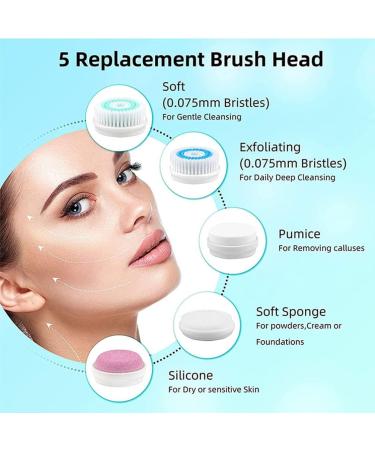 Minkissy 1 Set Facial Cleansing Brush Spa Massager Exfoliator Face Cleaning Machine Makeup Remover Brush Face Deep Cleansing Portable Facial Cleaners Abs Face Brush to Rotate The Face - Buy Online on GoSupps.com