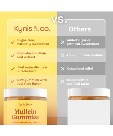 Kynis & co. Mullein Gummies for Overall Wellness Mullein Leaf Extract Quercetin Bromelain Ashwagandha Vitamin C & D Passion Fruit & Raspberry Flavor 60 Gummies - Buy Online on GoSupps.com