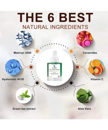 Tlopa Luxury Hyaluronic Acid & Collagen Boost Anti-Aging Serum - 1pcs - Buy Online on GoSupps.com