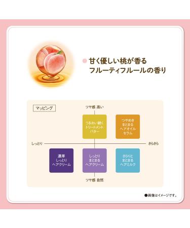 Buy Momori Hair Milk 100ml - Nourishing Hair Care for All Hair Types - Fast International Shipping - Buy Online on GoSupps.com