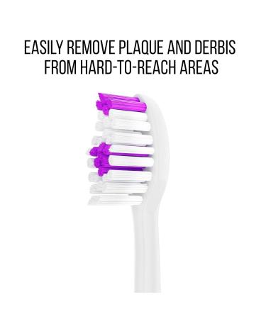 Buy Acteh Sonic Electric Toothbrush - JetWave Rechargeable with 5 Modes Auto-Timer & Long-Lasting Battery - International Shipping Available - Buy Online on GoSupps.com