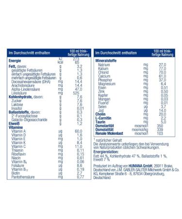 Humana Initial Milk Pre-Ready | Ready-to-Drink Infant Formula with DHA | 24x90ml | Ideal for Birth & Beyond - Buy Online on GoSupps.com