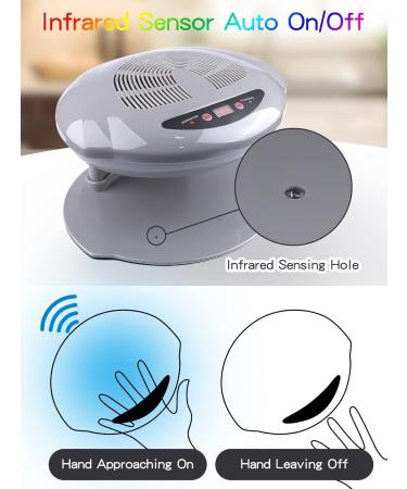 Kalolary 400W Automatic Nail Dryer | Hot & Cold Air Nail Polish Dryer | Manicure Tool for Gel Nails & Toenails | Salon Quality (Gray) - Buy Online on GoSupps.com