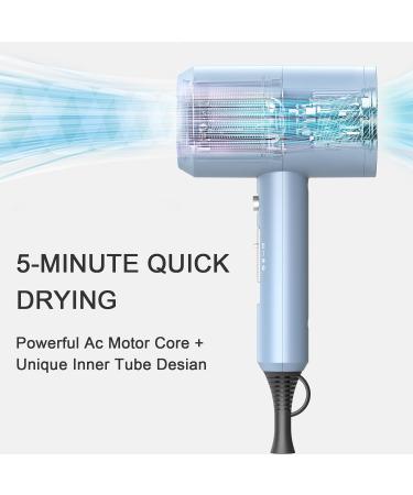 Buy Slopehill 1800W AC Motor Hair Dryer - Quick Drying Hot/Cold Button Diffusers & Concentrators 3 Settings - International Shipping Available - Buy Online on GoSupps.com