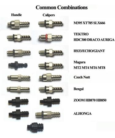 CYCOBYCO Mineral Oil Bicycle Hydraulic Disc Brake Bleed Kit - Shimano/Magura/Tektro/Zoom/CSC/Echo/Giant/HS33/Nutt - General Kit - Buy Online on GoSupps.com