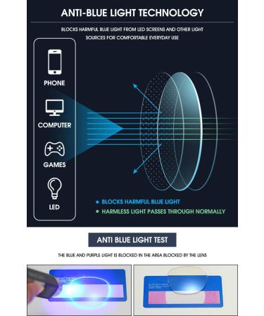 Vevesmundo Blue Light Filter Folding Reading Glasses Compact Stylish & Portable 3-Piece Set for Men & Women - Buy Online on GoSupps.com