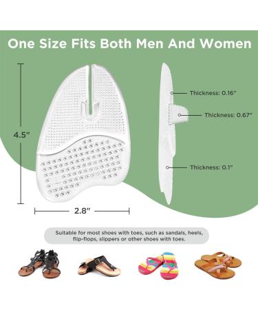 Gel Metatarsal Pads & Toe Protectors for Flip-Flops | Ball of Foot Cushions for Forefoot Pain Relief - Unisex 2 Pairs (Clear - Buy Online on GoSupps.com