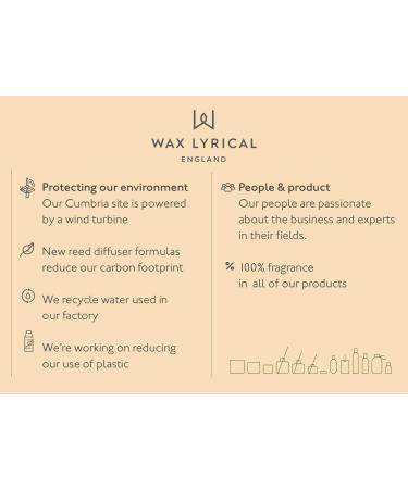 WAX LYRICAL 100ml English Lavender Reed Diffuser - Multicolour - Buy Online on GoSupps.com