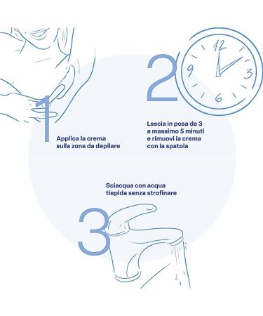  PILATOIRE DELICATES pilation Aisselles adoucissantes - Buy Online on GoSupps.com