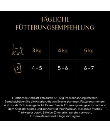 Sheba Fresh & Fine Wet Cat Food - Beef & Chicken in Sauce - High-Quality 36 x 50g Portions - Perfect for Daily Variety - International Shipping - Buy Online on GoSupps.com
