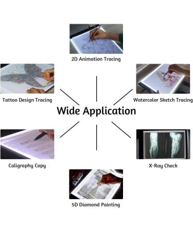 LIRUNQIU 59 Pcs Diamond Painting A4 LED Light Pad Kit - Full Drill 5D Diamond Painting Accessories for Adults and Kids - Includes Storage Case and Tools - Buy Online on GoSupps.com