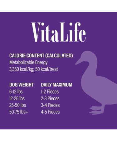 VitaLife 750g Sweet Potato & Duck Twists and 200g Duck Tenders Dog Treats - Buy Online on GoSupps.com