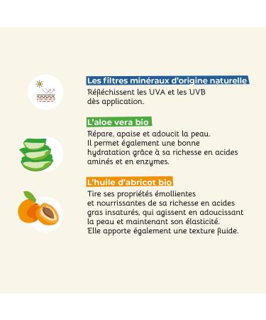 TOOFRUIT- So Solaire - Mon Lait Solaire SPF50 - Lait solaire bio pour enfants - Abricot & Aloe Vera - Haute Protection Solaire - UVA/UVB - PA++- R sistant l Eau - Certifi Bio - 30 ML - Buy Online on GoSupps.com