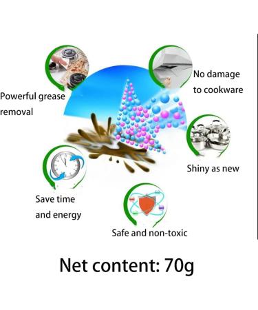 Heavy Duty Oil Stains Cleaner Concentrated Heavy Oil Cleaning Powder Powerful Stain Kitchen Oil Stains Powder Oil All Purpose Kitchen Laundry Household Oil stains Cleaner (3) - Buy Online on GoSupps.com