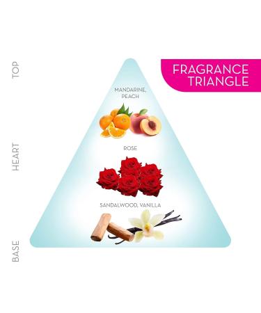 E../ngage W2 Perfume Spray For Women Floral and Fruity Skin Friendly 120ml - Buy Online on GoSupps.com