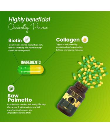 Rooted Strength Hair Growth Vitamins Hair Vitamins for Black Women & Men with DHT Blocker & Collagen Advanced Biotin for Hair Growth Women 60 Capsules 1-Month Supply for Thicker Stronger Hair - Buy Online on GoSupps.com