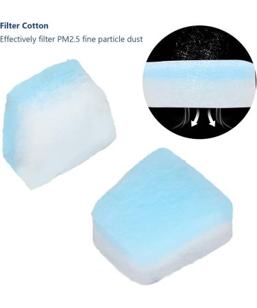 2pcs Portable PM2.5 Breathing Machine Filter Cotton - Hygienic & Eco-Friendly - Buy Online on GoSupps.com