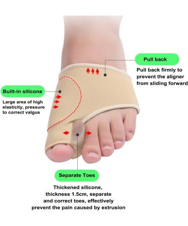 LOEFLIVG Bunion Corrector 2-PCS Toe Separator with Gel Relief Pads - Orthopedic Thumb Valgus Corrector for Women & Men (Large Size) - Buy Online on GoSupps.com