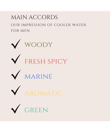 Mens Perfum Oil | Scented Body Oil Alt Type Fragrance For Man Travel Size Cologne Roll On Glass Bottle Long Lasting Scent (CoolWater-Inspired) - Buy Online on GoSupps.com