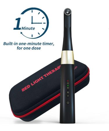 Zobosin High Irradiance Red Light Therapy Device for Cold Sore and Canker Sore - Dual-Wavelength Design for Lip Blister and Oral Herpes zbs_03 - Buy Online on GoSupps.com