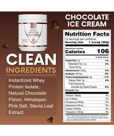Buy My Adventure to Fit Whey Isolate Protein Powder | Low Carb Chocolate Ice Cream | Stevia Sweetened | Muscle Growth | 15 Servings - International Shipping Available - Buy Online on GoSupps.com