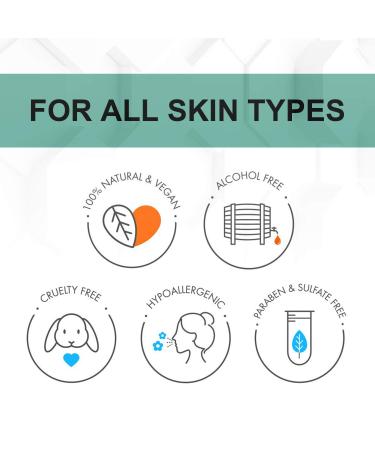 High Strength Retinol Serum 5% & Vitamin E 2.5% | Reduce Wrinkles & Dark Circles | 1.01 Fl Oz - Buy Online on GoSupps.com