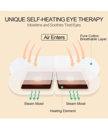 ProCIV 2 Boxes Unscented & Lavender Steam Eye Mask - Relaxing Aromatherapy for Restful Sleep - Buy Online on GoSupps.com