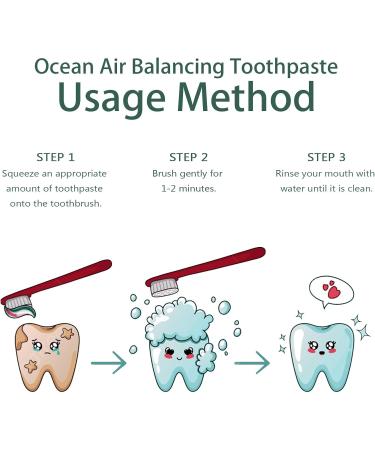 KLYso Advanced Whitening Toothpaste - Deep Cleaning Teeth Whitening & Bad Breath Remover for A Brighter Smile(1PCS) - Buy Online on GoSupps.com