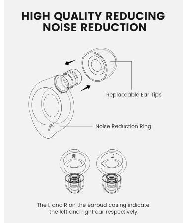 Buy Ear Plugs for Noise Reduction - Reusable 25dB-30dB Soft Earplugs with 6 Tips for Sleeping Studying & Concerts - International Shipping Available - Buy Online on GoSupps.com