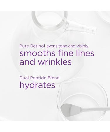 NEOSTRATA Retinol Eye & Night Serum - Fragrance-Free & Oil-Free Eye Cream - Buy Online on GoSupps.com