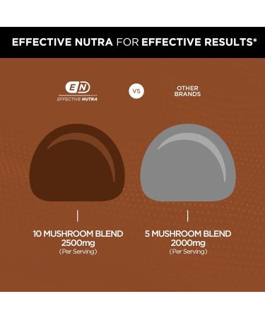 EFFECTIVE NUTRA Mushroom Gummies 90ct & Creatine Monohydrate Gummies 90ct - Buy Online on GoSupps.com