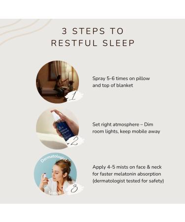Lavender Pillow Spray for Sleeping - with 3mg Melatonin & Roman Chamomile (1200+ Sprays) | Natural & Non Habit Forming Deep Sleep Pillow Spray, Melatonin Sleep Spray for Adults - Buy Online on GoSupps.com